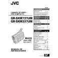 JVC MXK5R Service Manual