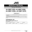 JVC AV21BF11EJS Service Manual
