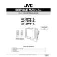 JVC AV-21VT31P Service Manual