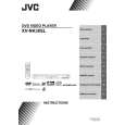 JVC XV-NK38SL Owners Manual