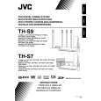 JVC SP-HTS7S Owners Manual