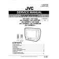 JVC AV14FMT3 Service Manual