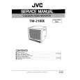 JVC TM-2100E Owners Manual