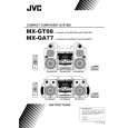 JVC MX-GT88 Owners Manual