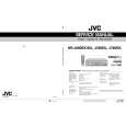 JVC HRJ785EK Service Manual