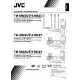JVC TH-M301J Owners Manual