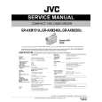 JVC GRAXM151US Service Manual