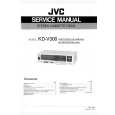 JVC KDV300 Service Manual