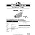 JVC GRDVL120KR Service Manual